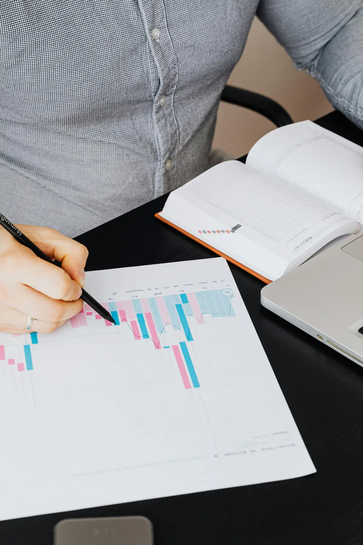 Simulation comptable et fiscale d'un lease-back